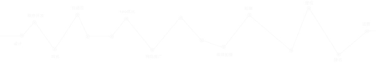 �������Ƽ���(zhu��n)�I(y��)�߶˾W(w��ng)վ�������߶˾W(w��ng)վ�_(k��i)�l(f��)����I(y��)Ʒ�ƾW(w��ng)վ�������W(w��ng)վ�����_(k��i)�l(f��)���W(w��ng)վSEO��(y��u)�����W(w��ng)վ���\(y��n)�I(y��ng)